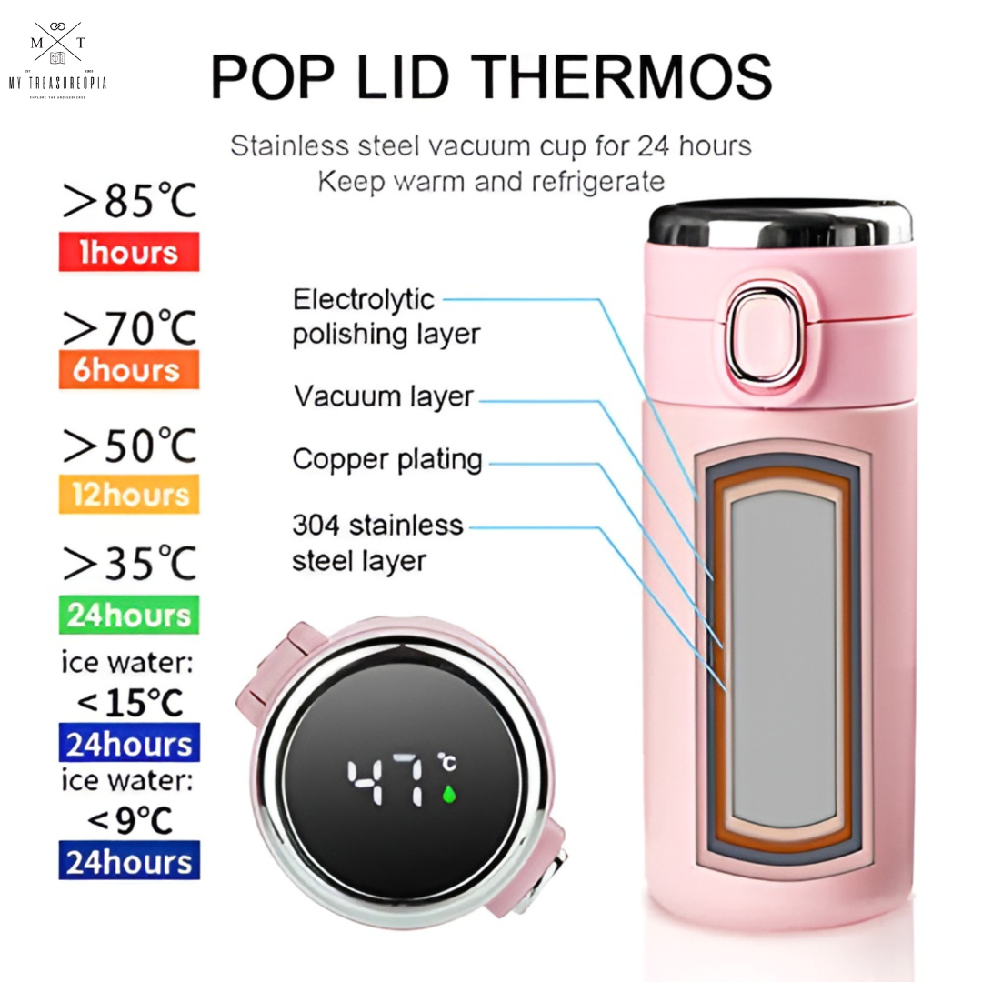 Vacuum Insulated Water Bottle with LED Temperature Display - 500 ML